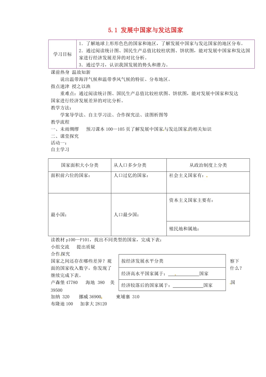 陕西省延川县第二中学七年级地理上册 5.1 发展中国家与发达国家学案（无答案） 湘教版_第1页