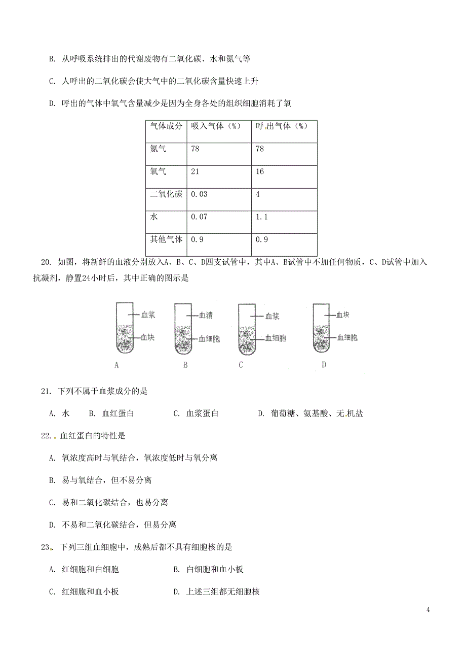 2020年七年级生物下学期期末考试押题卷_第4页