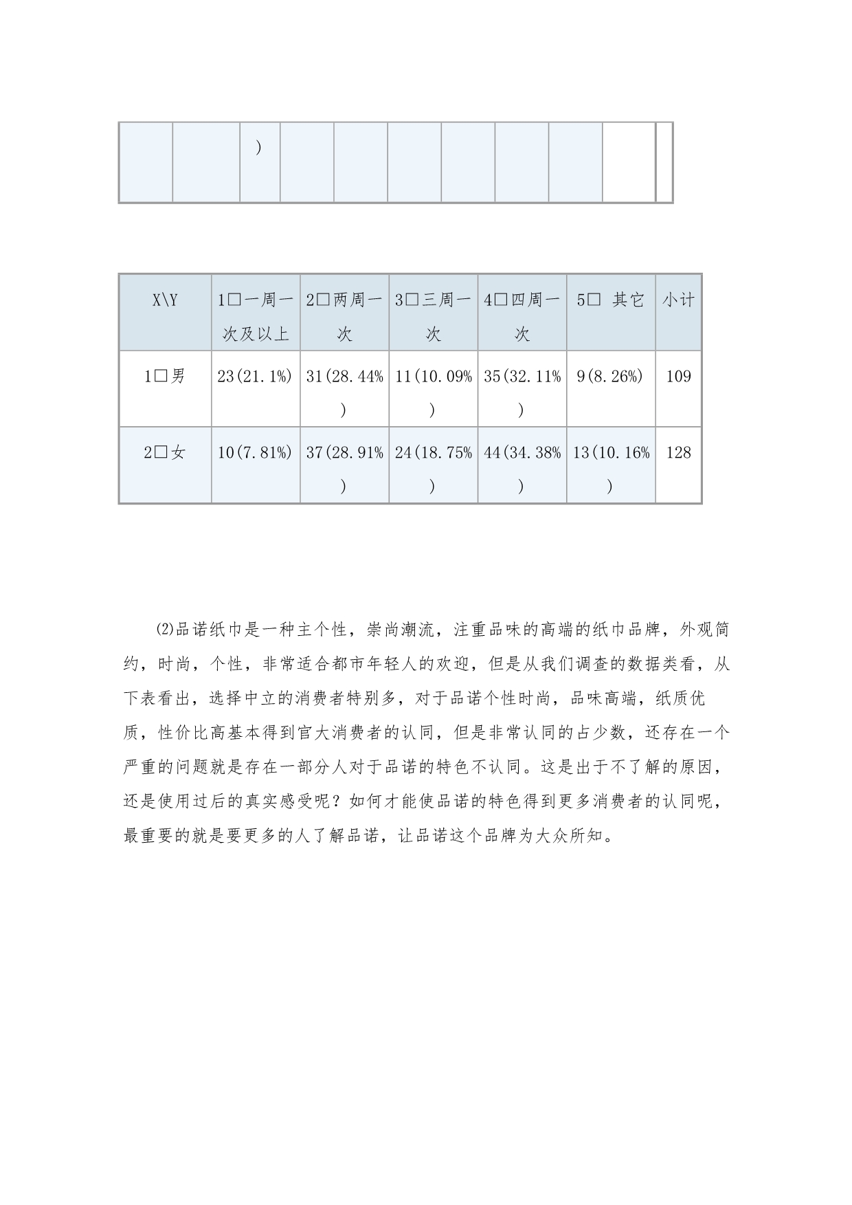 营销项目策划大赛案例_第5页