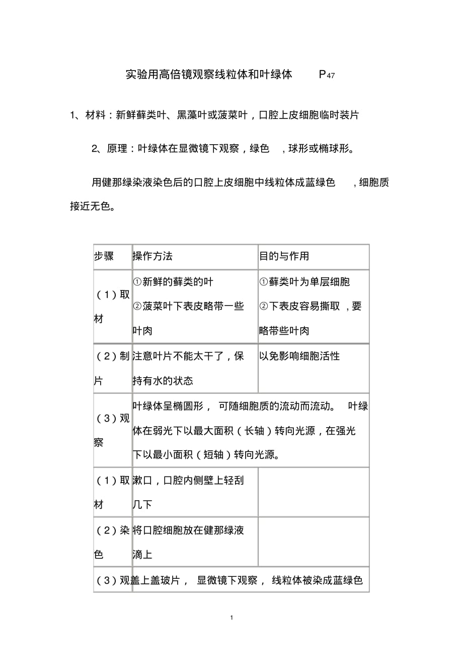 （精选） 高中生物实验用高倍镜观察线粒体和叶绿体_第1页