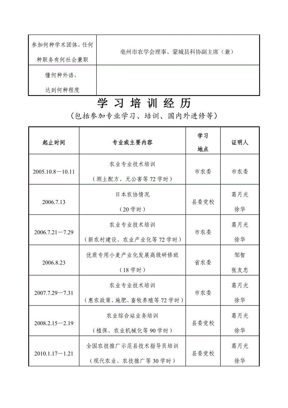 《精编》农业技术推广研究员专业技术职务任职资格评审表_第4页