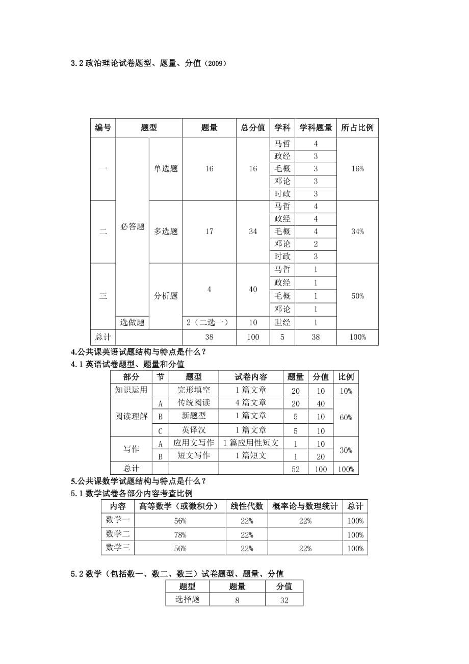 《精编》考研咨询初试试题_第2页