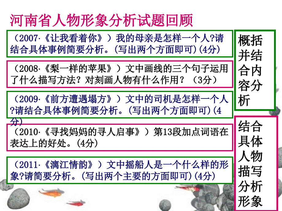 中考记叙文阅读复习——人物形象分析精编版_第3页