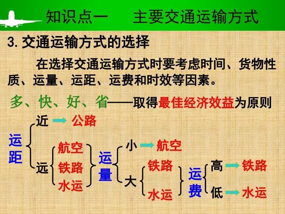 高考一轮复习-交通运输方式和布局精编版_第5页