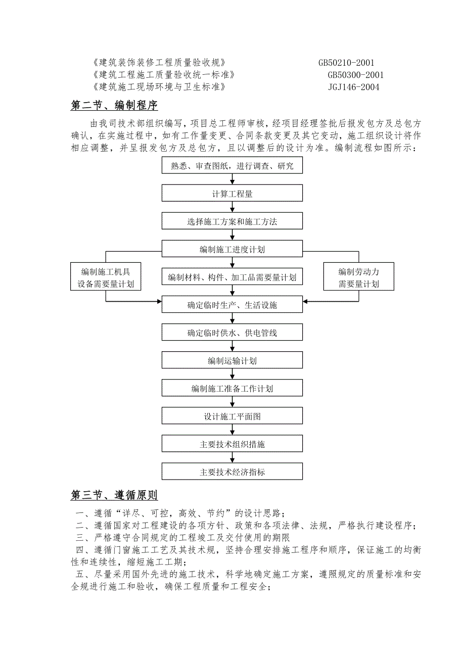 某知名上市地产集团工程施工组织设计_第4页