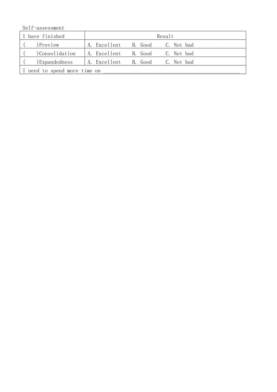 江苏省永丰初级中学九年级英语上册 Unit 3 Teenage problems Reading I学案（无答案）（新版）牛津版（通用）_第5页