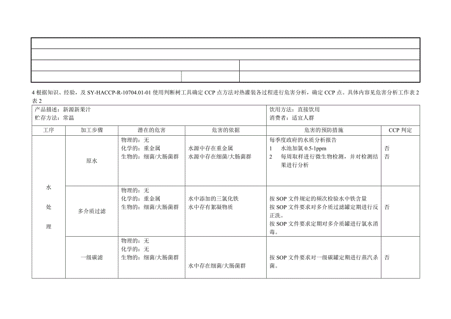 2020果汁饮料的控制的全部过程-word_第4页