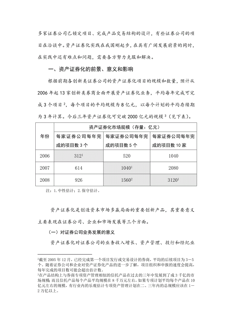 《精编》发展资产证券化的意义、难点及其建议_第2页