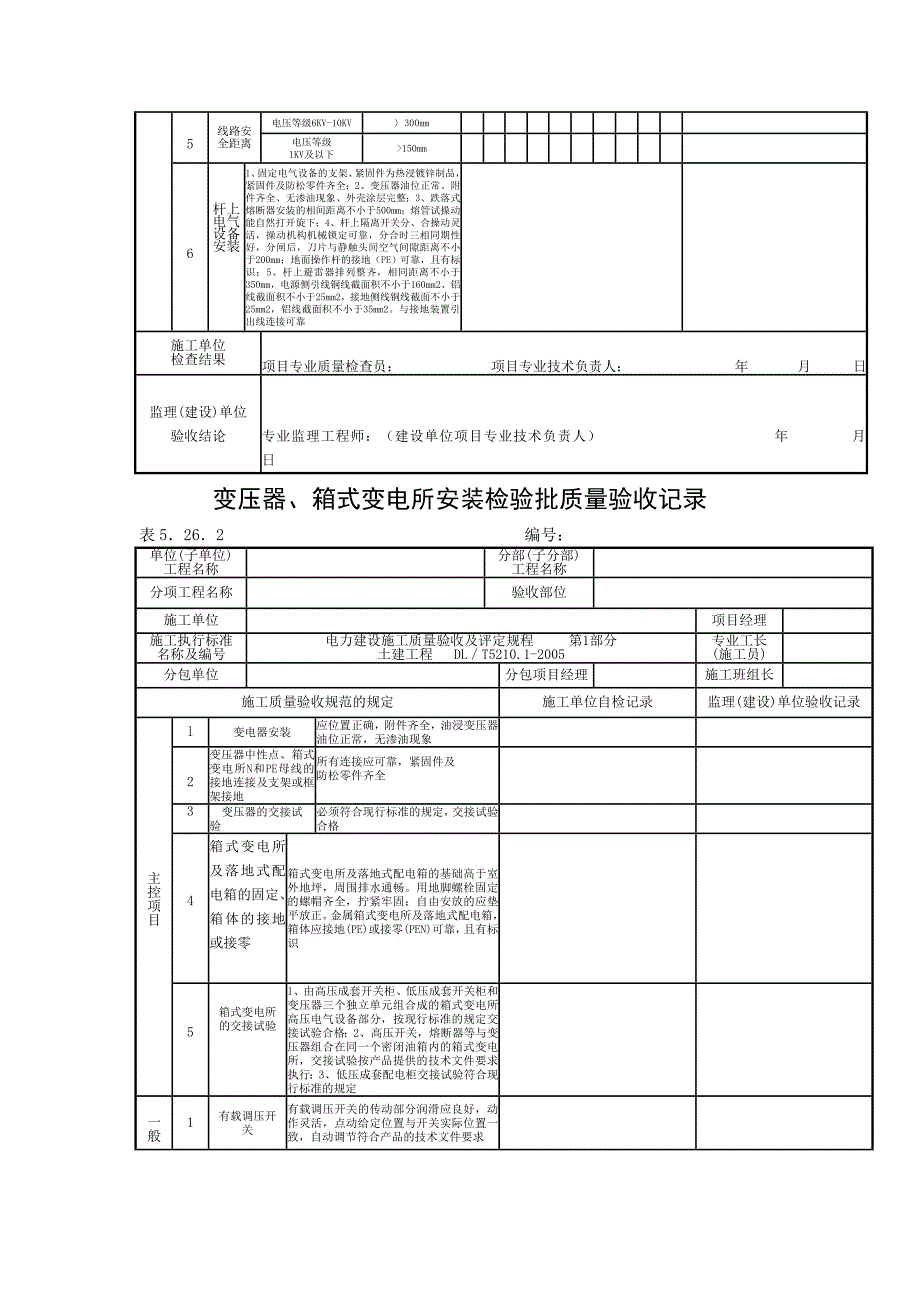 《精编》各种设备安装检验批质量验收记录_第2页