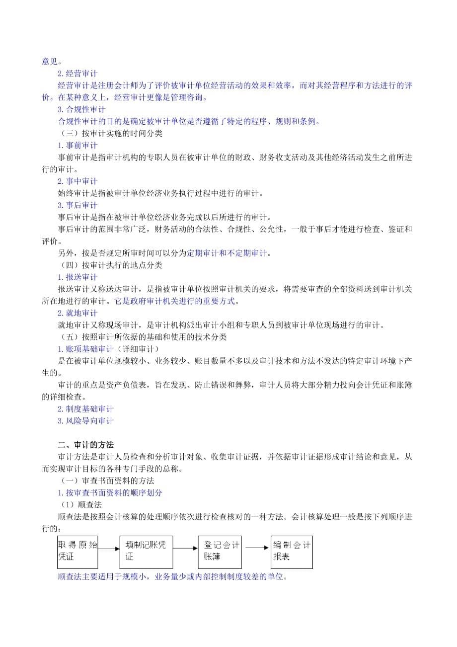 《精编》审计的定义、分类与方法_第5页