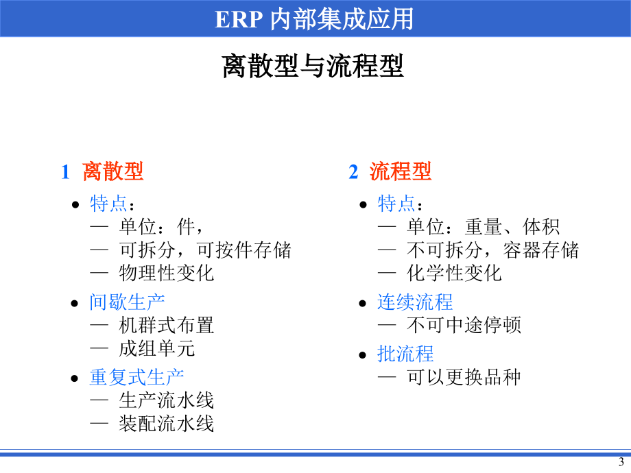 《精编》ERP 内部集成应用_第3页