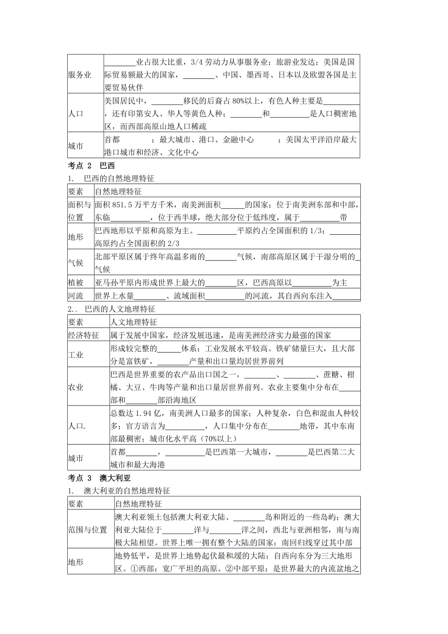 2020届中考地理一轮复习 美国 巴西 澳大利亚（第17课时）导学案（无答案）_第2页