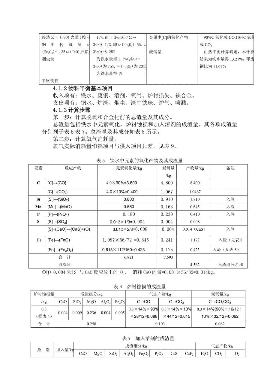 《精编》年产100万吨重轨钢可行性研究_第5页