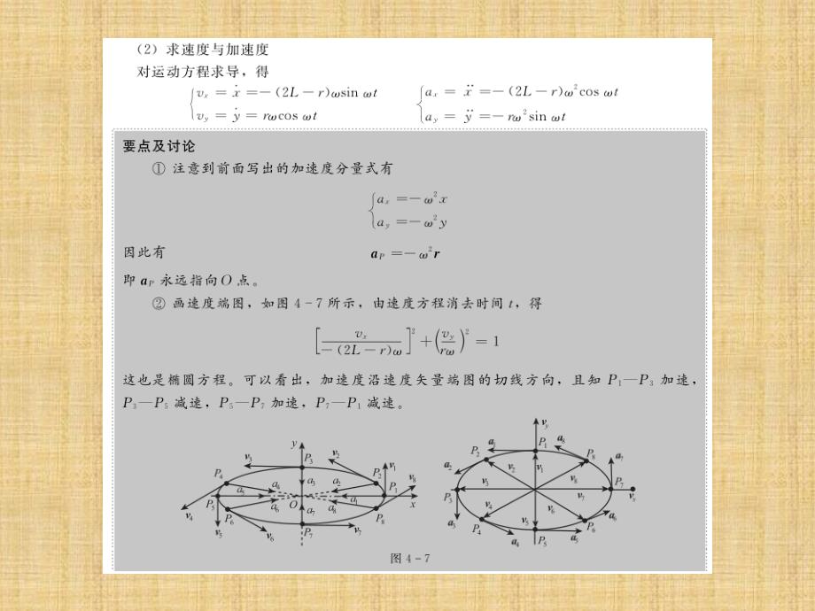 高中物理竞赛班《微积分第三讲微积分在物理上的应用》精编版_第3页