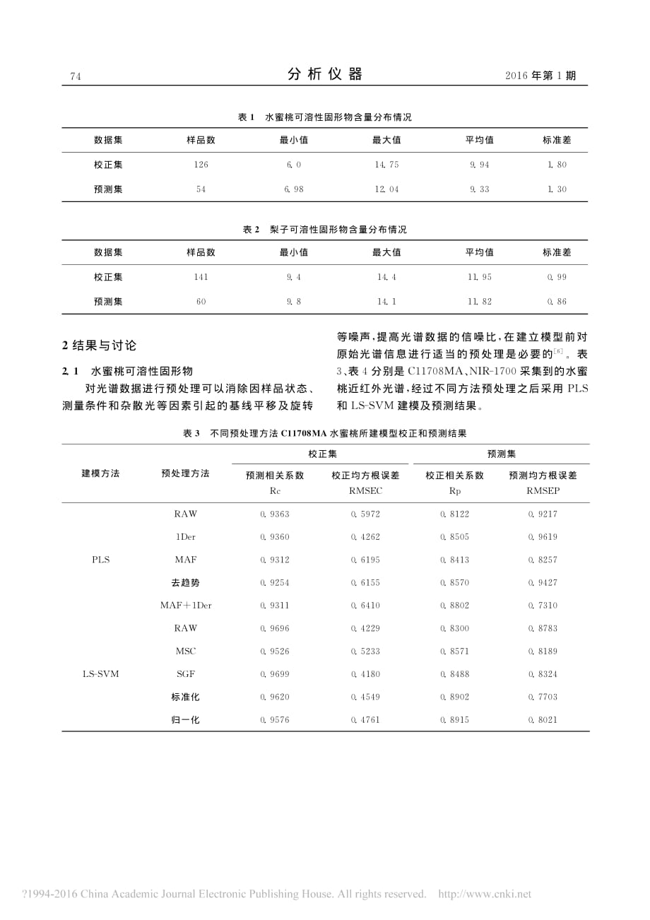 微型近红外光谱仪检测水果可溶性固形物_郅建军_第4页