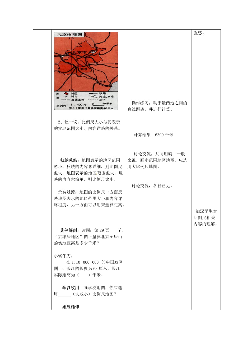 七年级地理上册 2.1 地图的基本要素（第2课时）教案 （新版）商务星球版（通用）_第4页