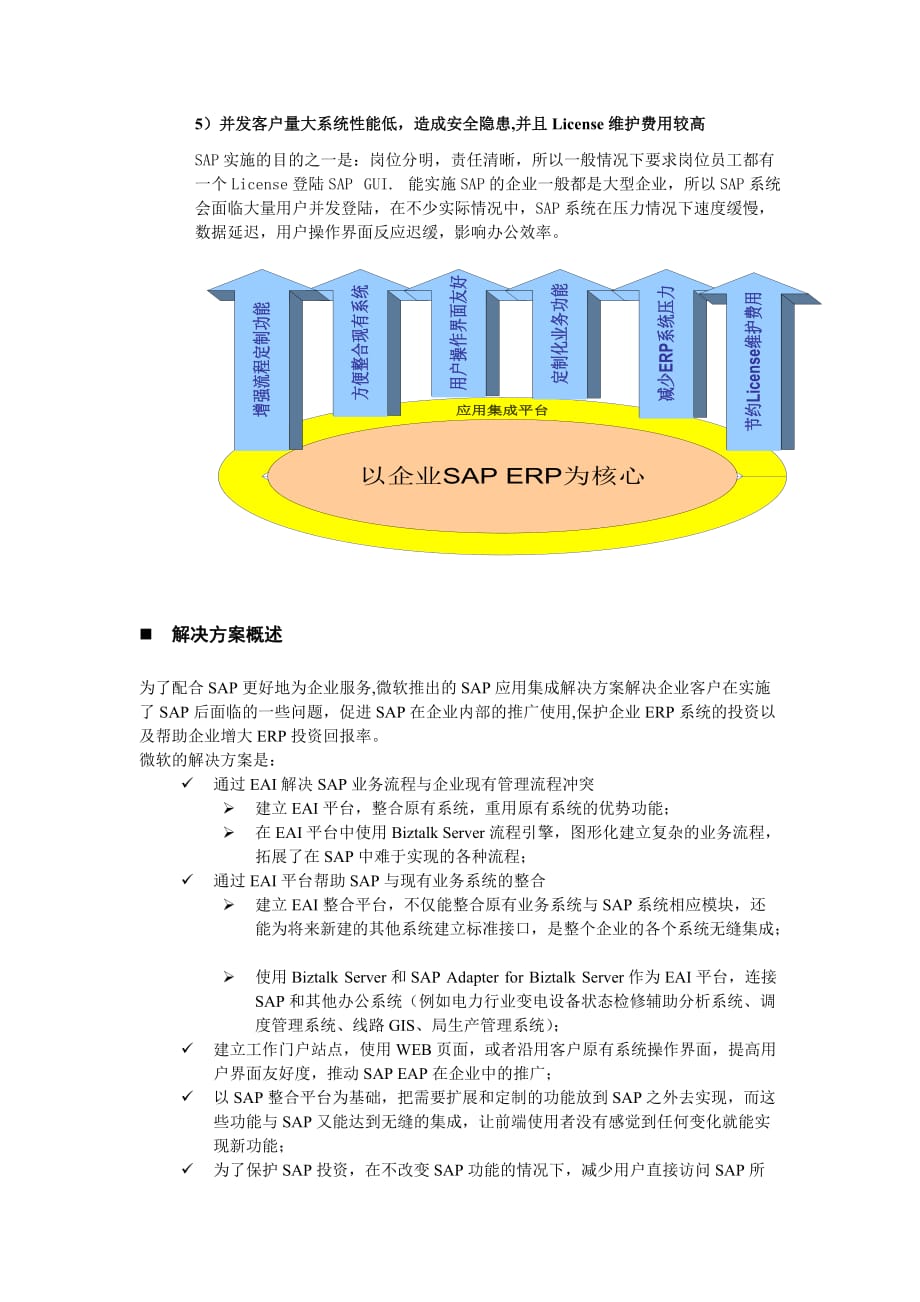 《精编》试谈企业SAP应用集成_第2页