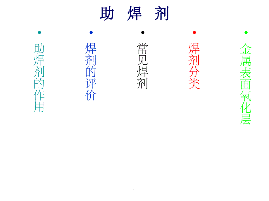 金属表面氧化层ppt课件_第1页