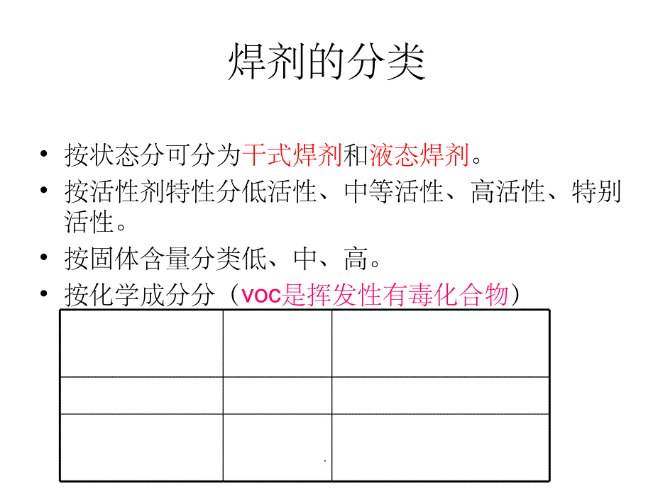 金属表面氧化层ppt课件_第3页