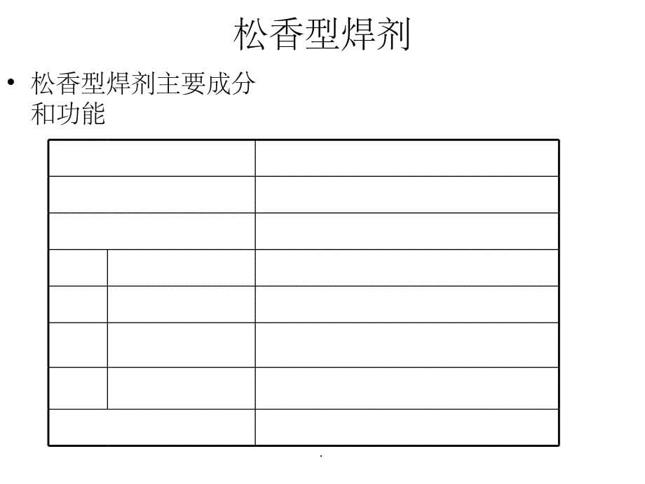 金属表面氧化层ppt课件_第5页