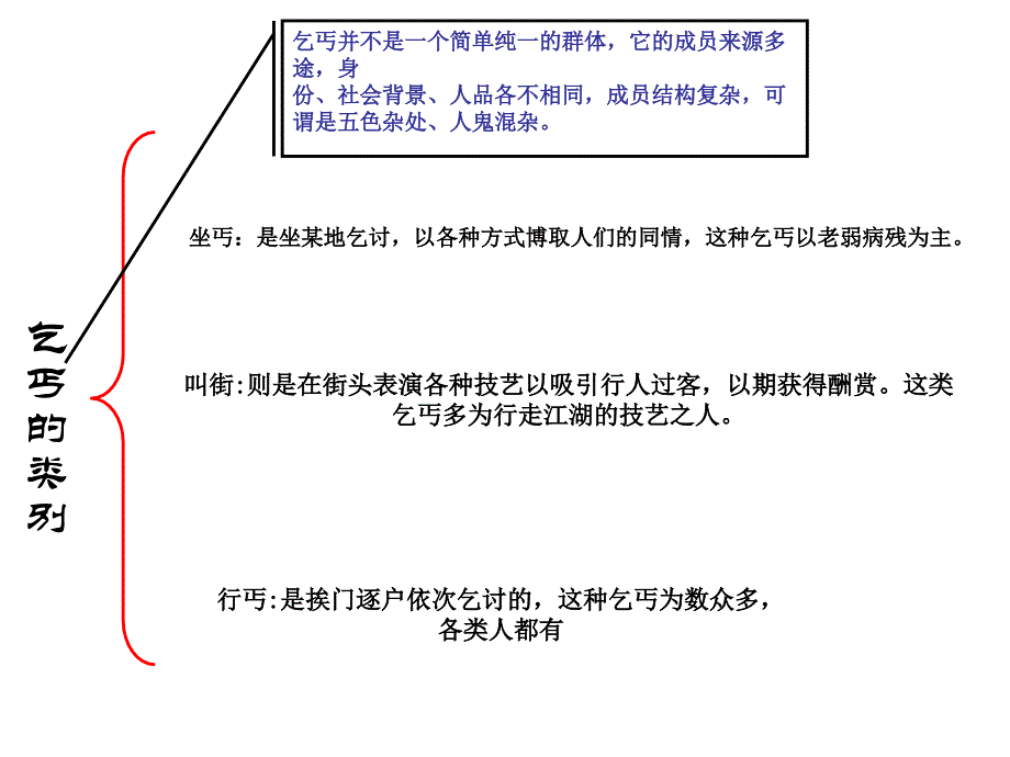 《精编》道德法律相关简介_第3页