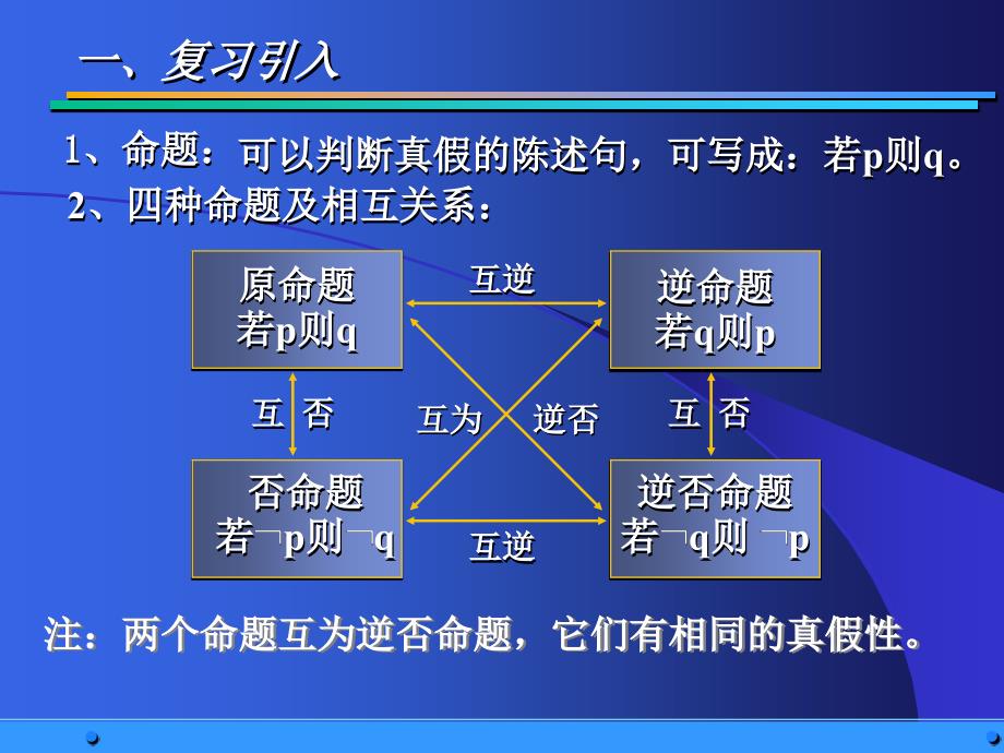 高中数学-充分条件与必要条件教程文件_第2页