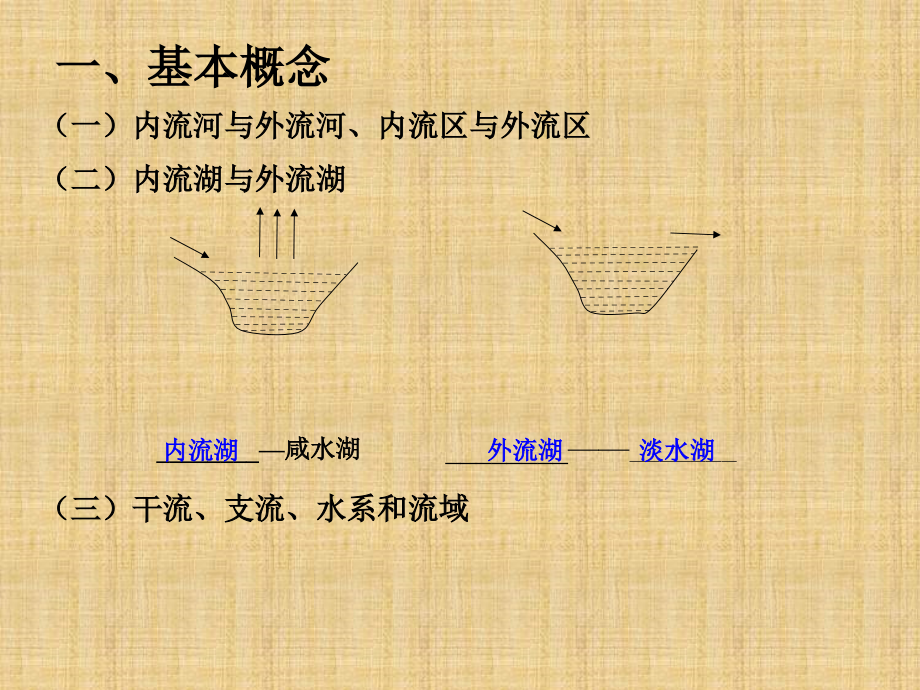 第五节 中国的河流与湖泊-我的课件精编版_第2页