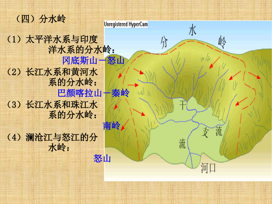 第五节 中国的河流与湖泊-我的课件精编版_第4页