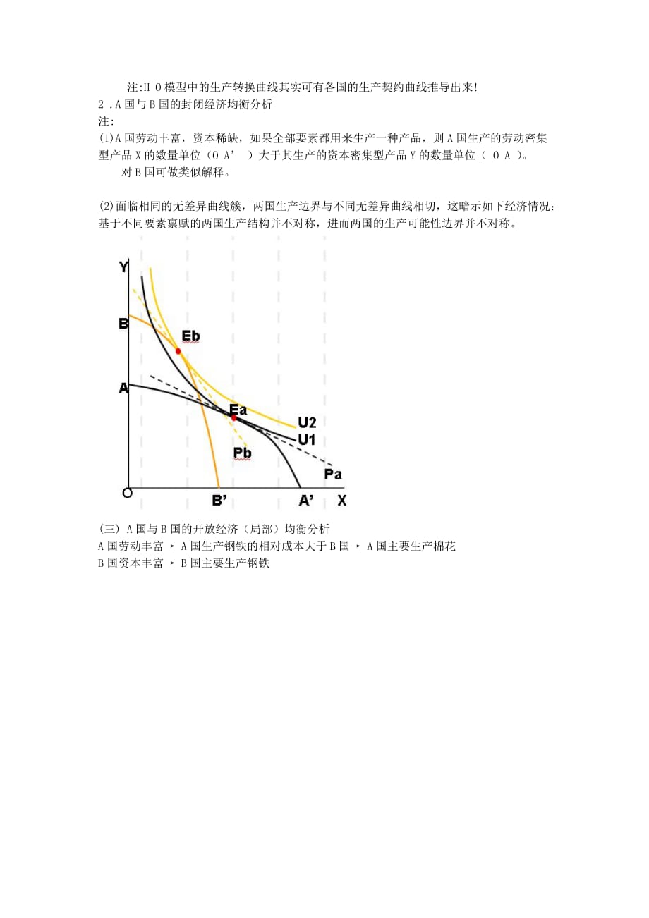 《精编》关于国际贸易的一些名词解释_第2页