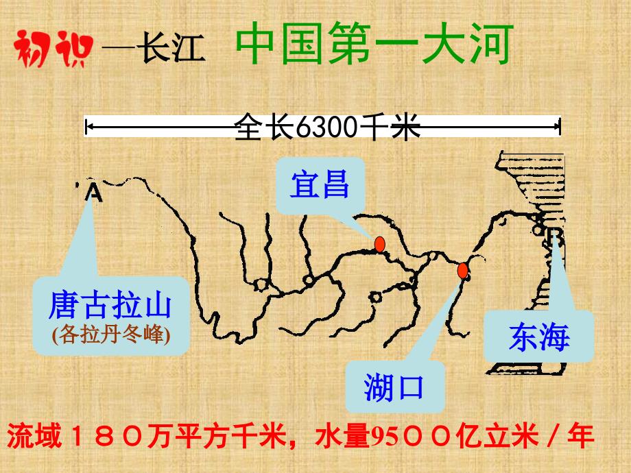 最新八年级上册人教版地理课件长江精编版_第3页