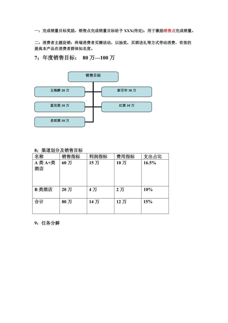 《精编》餐饮年度渠道规划_第4页