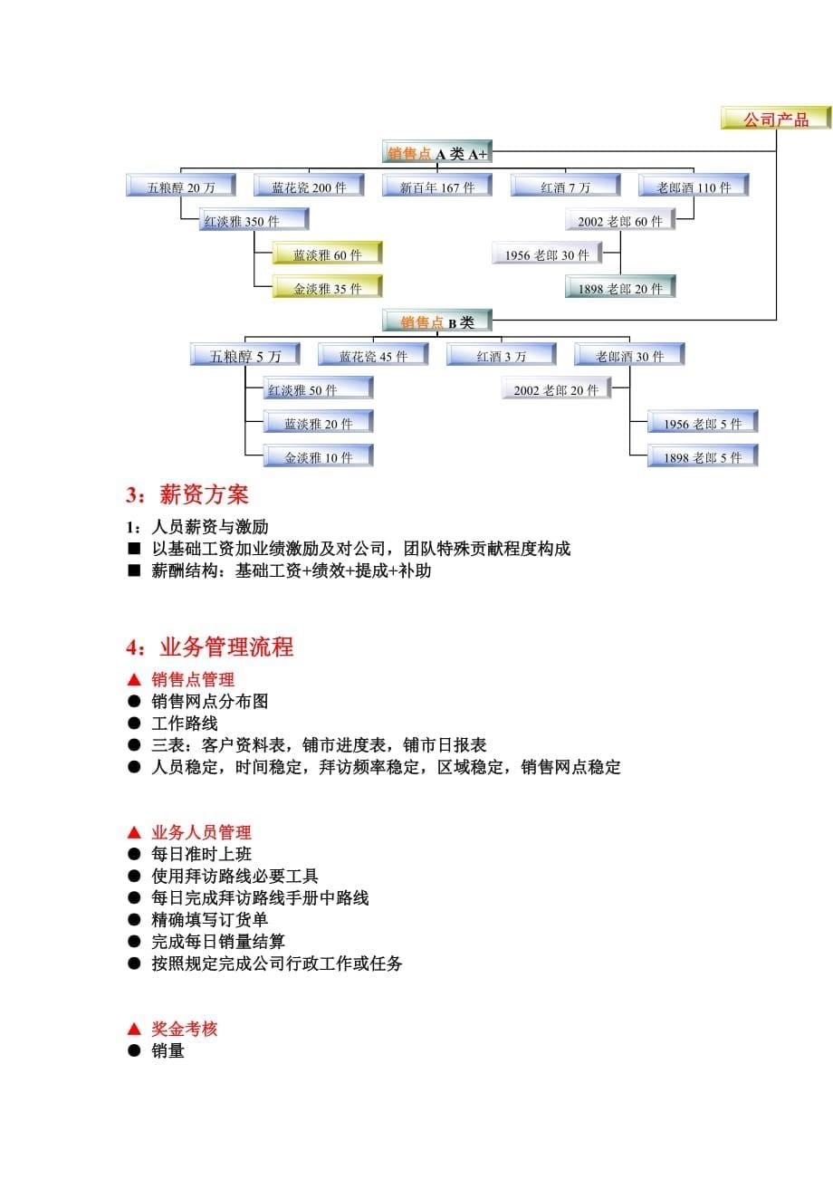 《精编》餐饮年度渠道规划_第5页