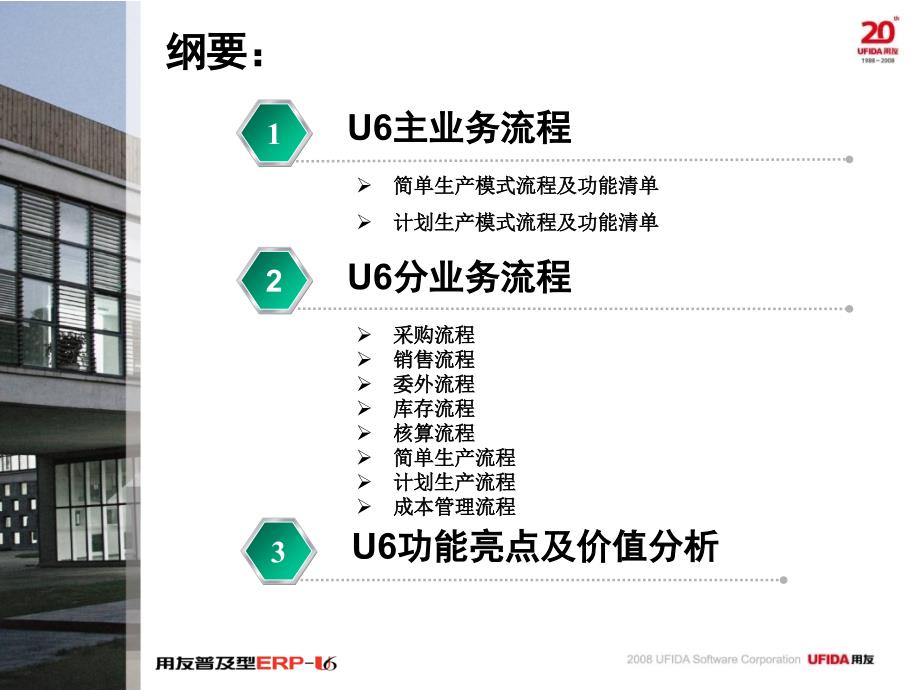 《精编》U6主业务流程与U6分业务流程_第2页