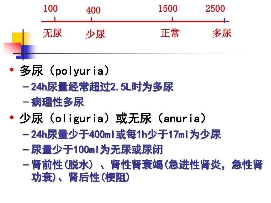 尿常规新定PPT课件_第5页