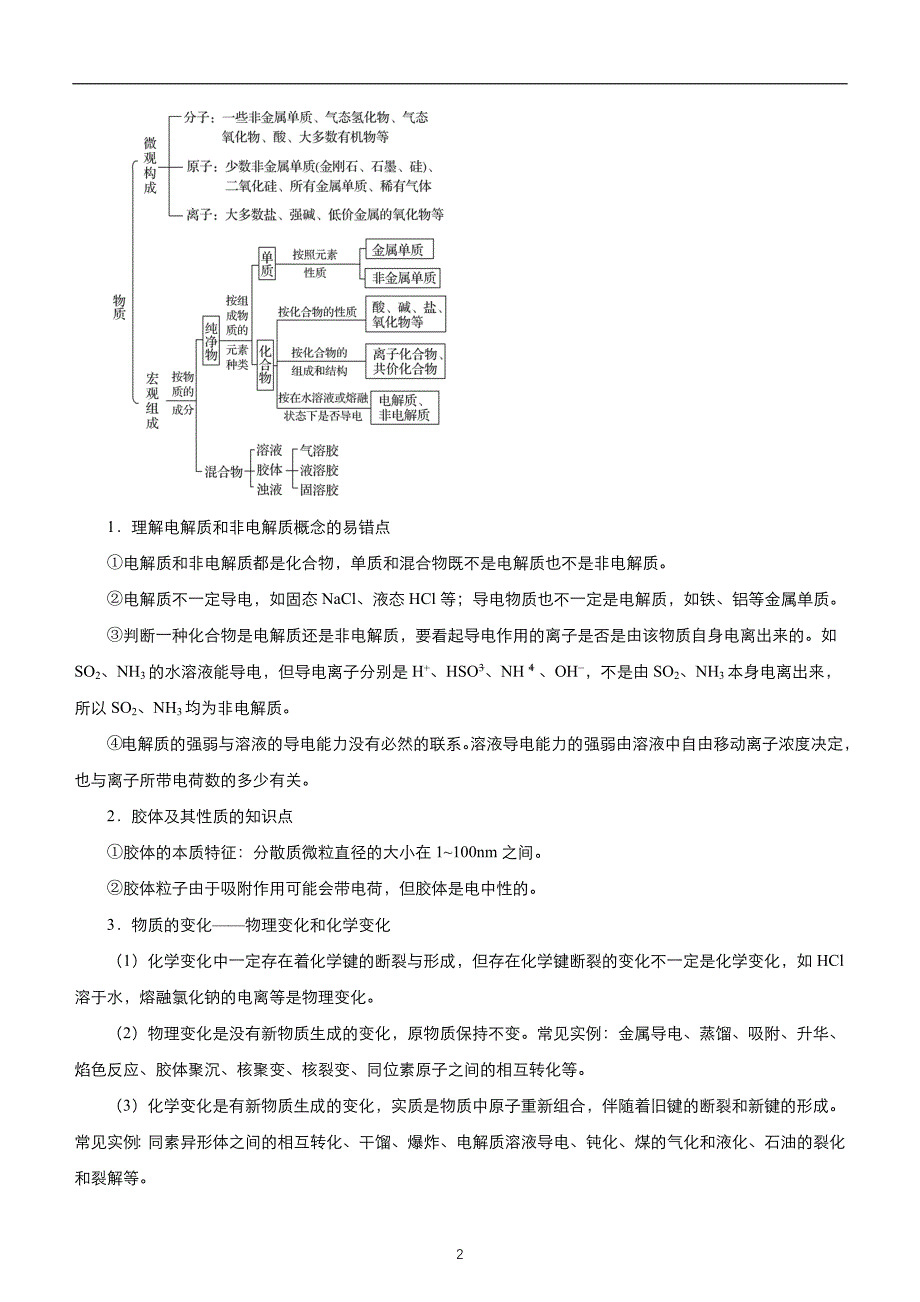 2020届高考二轮权威精品复习资源专题一 物质的组成 性质与分类 教师版_第2页