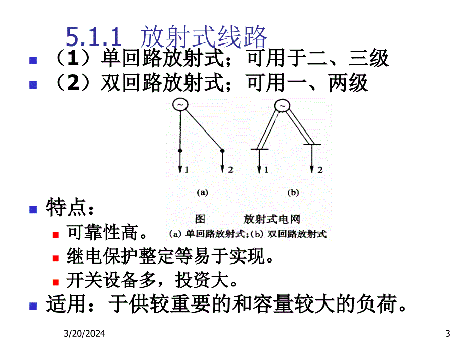 《精编》电力线路结构与敷设_第3页