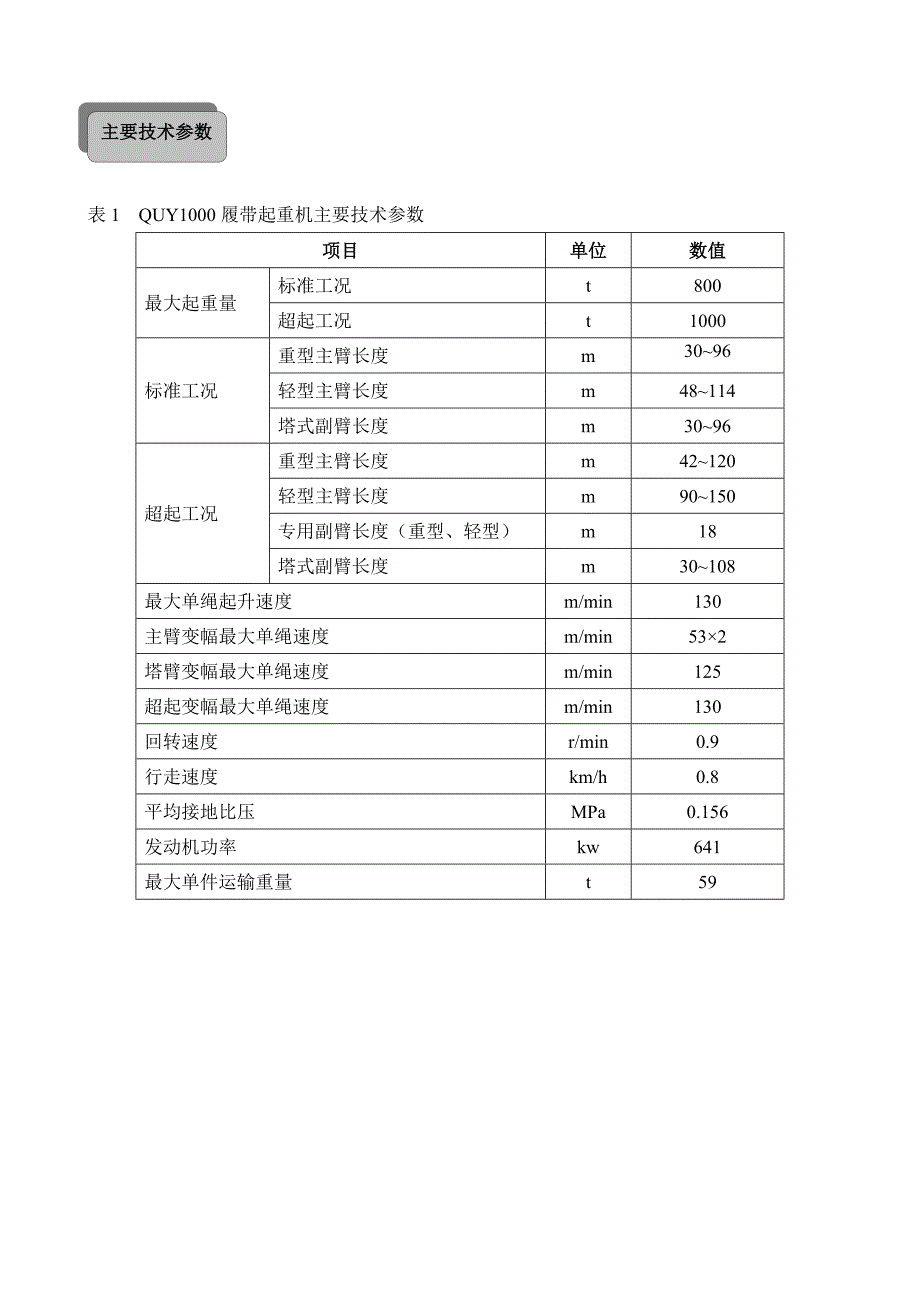 《精编》QUY1000履带起重机产品介绍_第4页