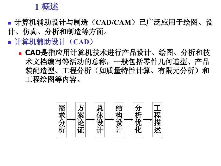 《精编》CAD、CAM软件及应用研讨_第2页