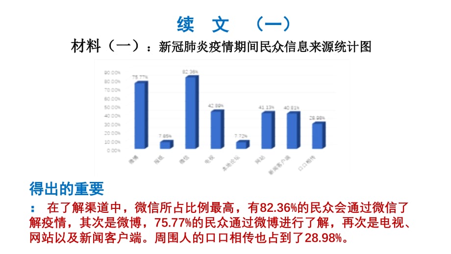 2020年新冠疫情非连续性文本 (2)（五月二十六）.ppt_第5页