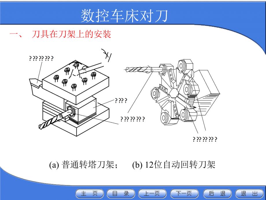 《精编》试论数控车床对刀_第1页