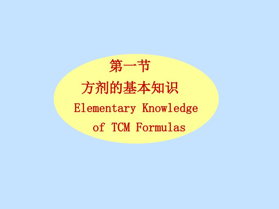 中医学方剂章节PPT课件_第4页