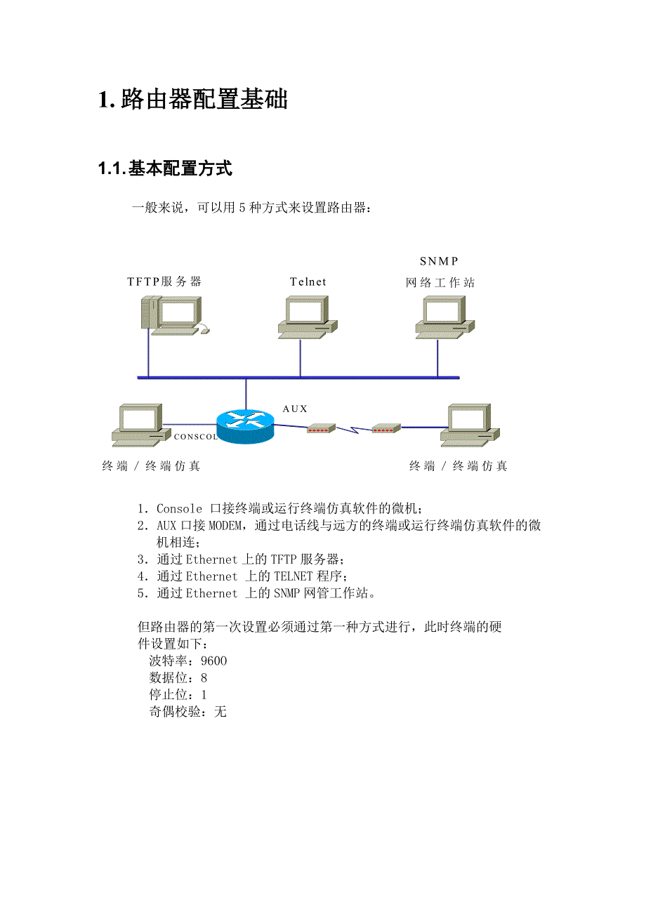 《精编》Cisco产品配置必备手册_第3页