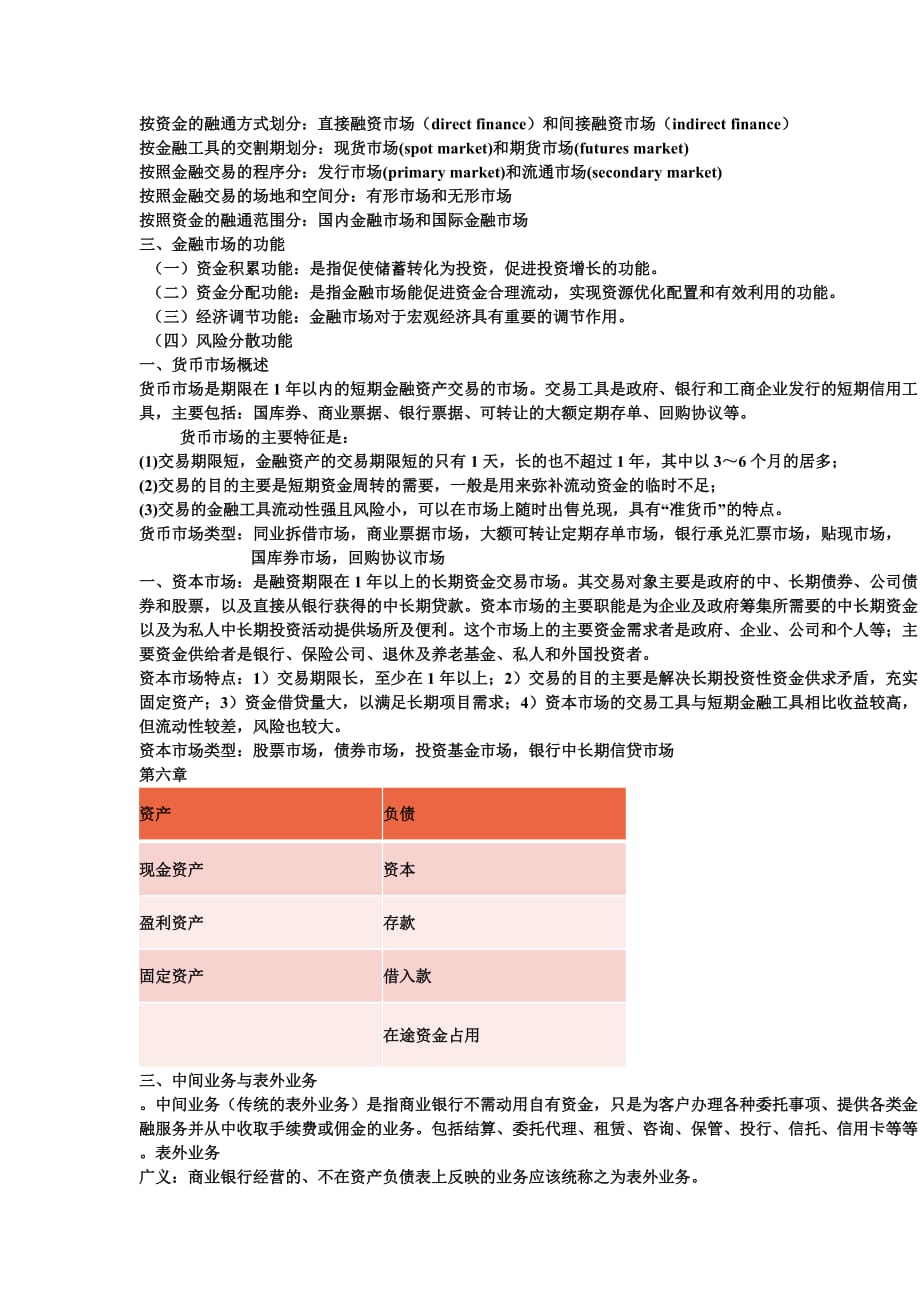 《精编》货币银行学资料整理_第3页