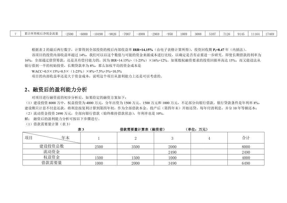 《精编》融资前后的盈利能力分析_第3页