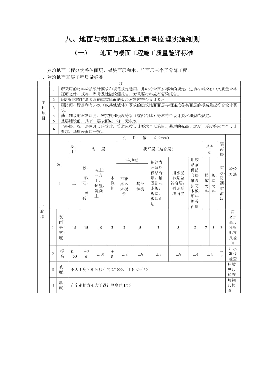 《精编》地面与楼面工程施工质量监理细则_第1页