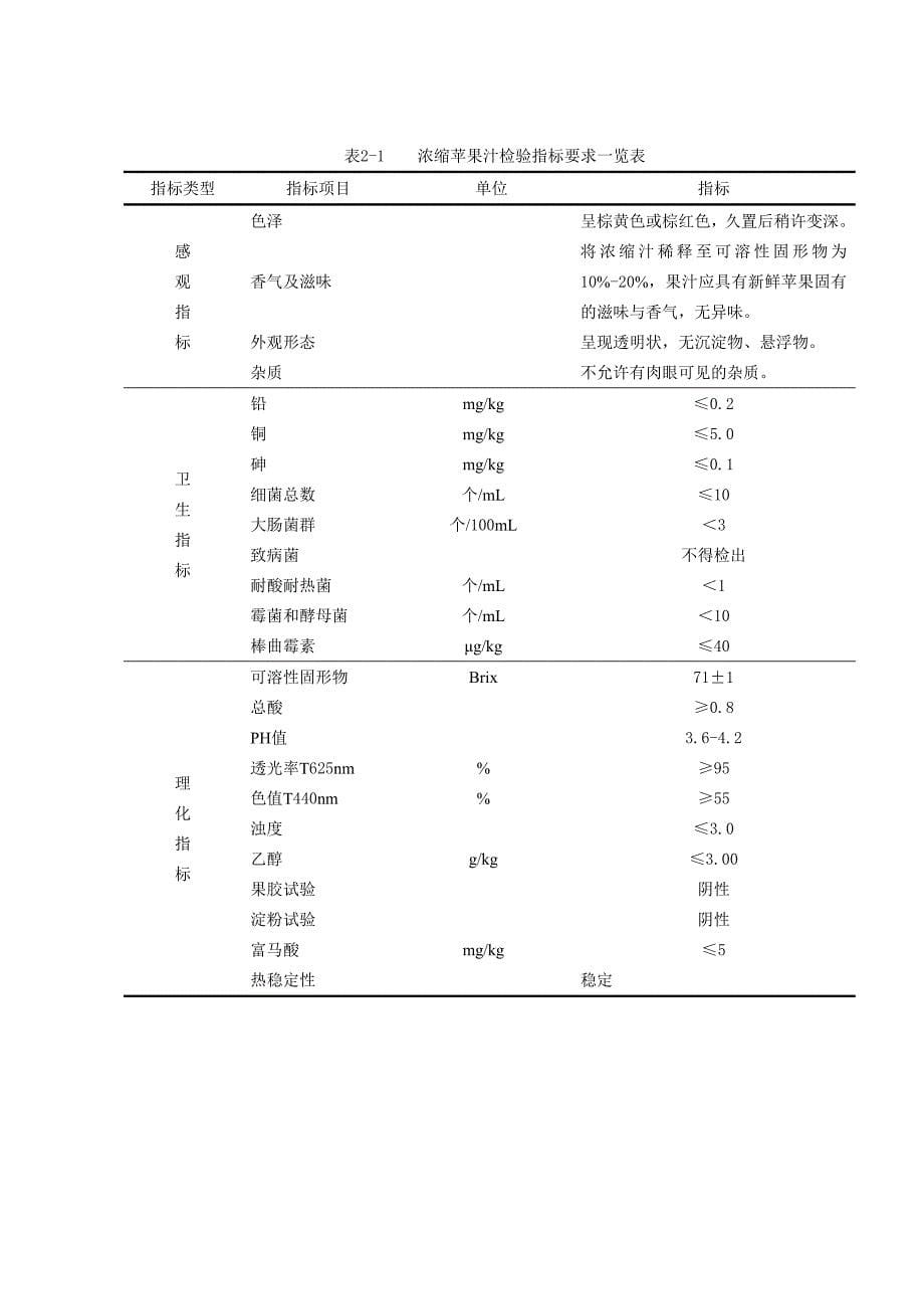 《精编》工艺流程及其论证_第5页