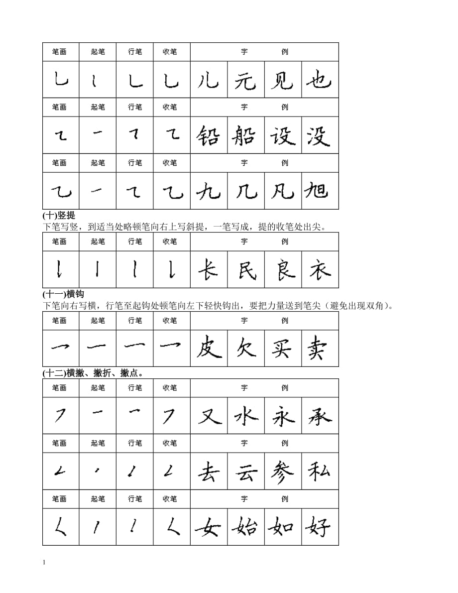 楷书基本笔画字帖培训讲学_第4页