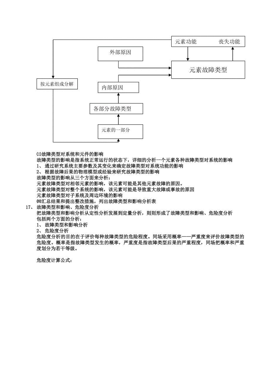 《精编》某大学考研安全系统介绍_第5页