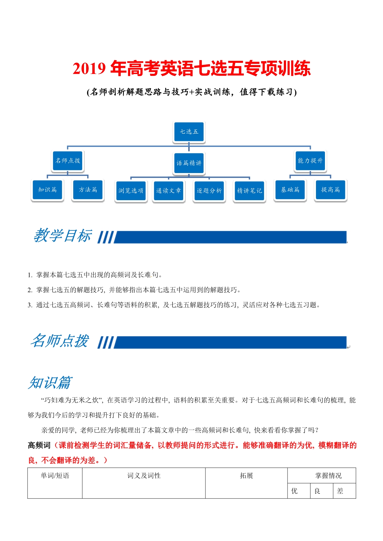 2019年高考英语七选五专项训练(带答案)_第1页