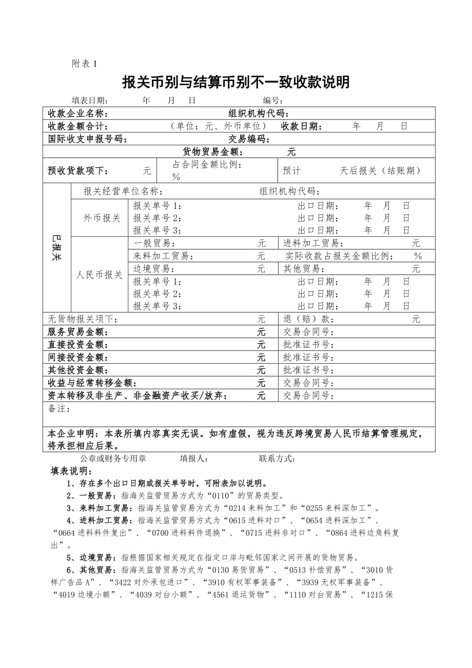 《精编》报关币别与结算币别不一致业务操作指南_第4页